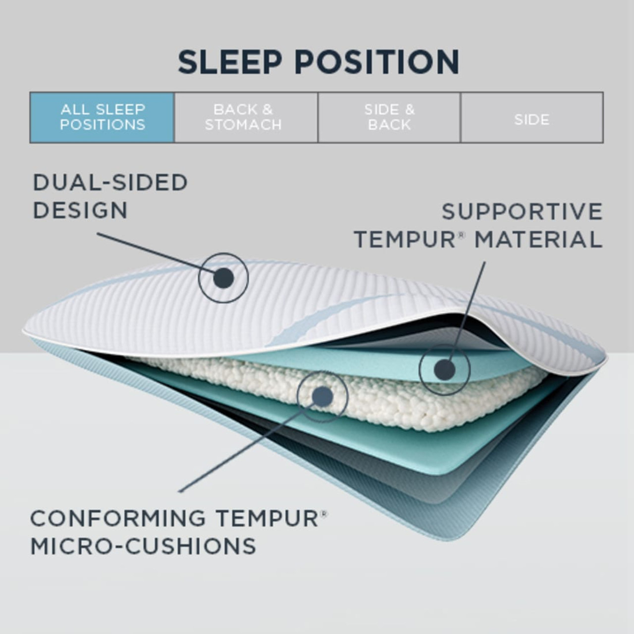 TEMPUR-Adapt ProMid Queen Cooling Pillow