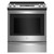 GE® 30" Slide-In Electric Convection Range with No Preheat Air Fry - JS760SPSS - view-0