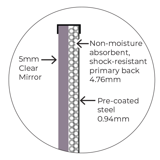 Descriptive Alt Text