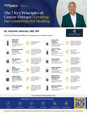 Dr. Antonio Jimenez, MD, ND speaker one-pager
