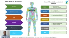 introducing-ymbiome-cmf-50b.jpg
