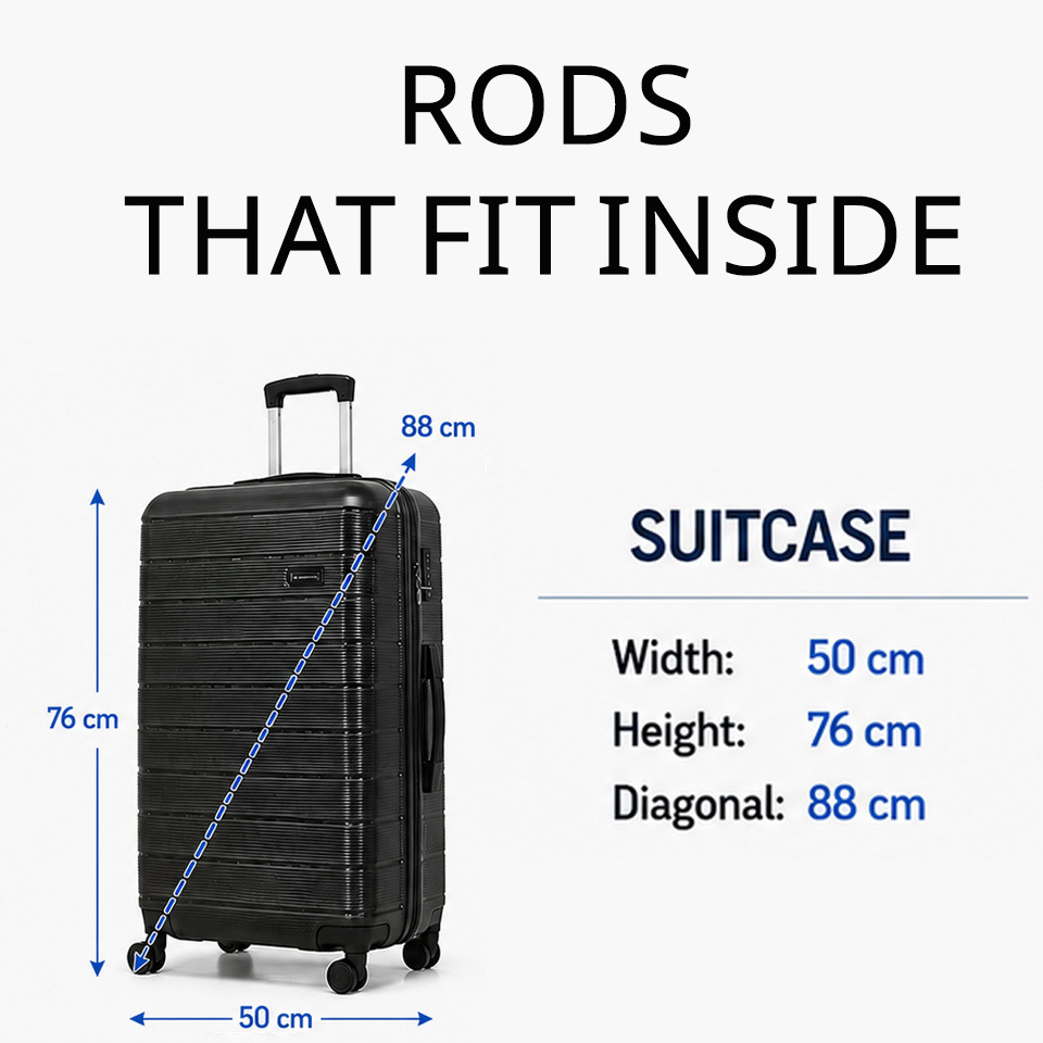 Rods that fit in Suitcase for Airline travel