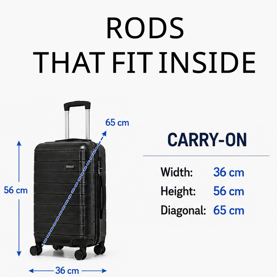 Rods that fit in Carry-on or backpack