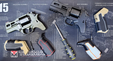 Selecting the Right Grip