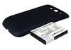 Battery for Samsung Galaxy S3 SIII GT-I9300 EB-L1G6LLU EB-L1G6LLUC EB-L1G6LVA