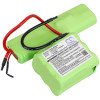 Battery for Electrolux 4055132304 ZB2901G ZB2902