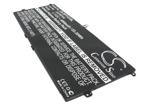 Battery for Sony GPT121 SGPT121US/S Tablet S