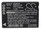 Battery for Panasonic Lumix DMC-ZS5 ZX3 DMW-BCG10 DMW-BCG10E Leica BP-DC BP-DC7 Battery for Panasonic Lumix DMC-ZS5 ZX3 DMW-BCG10 DMW-BCG10E Leica BP-DC BP-DC7