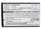 Battery for Nokia 6100 6300 Olympia Vox Color 2159 Myphone BL-4C MP-S-A2 550mAh Battery for Nokia 6100 6300 Olympia Vox Color 2159 Myphone BL-4C MP-S-A2 550mAh