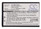 Battery for Samsung SGH-T139 AB463446BA AB463446BABSTD AB553446BA BSTDAB553446BA Battery for Samsung SGH-T139 AB463446BA AB463446BABSTD AB553446BA BSTDAB553446BA