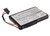 Battery for NAVMAN T300 F15 S45 Automotive GPS Navigation CS-ICF15SL 3.7V 750mAh