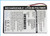 Battery for Apple iPOD 1st 2nd Gen 1 and 2 MP3 Media Player P325385A4H 1600mAh