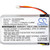Battery for Luvion Grand Elite 2 Infant Optics DXR-8 CS-OXR800MB DXR8RLB Camera