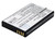 Battery for Kirk 4080 Spectralink Polycom 5020 5040 84743424 84743428 ICP73048