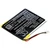 Battery for Sennheiser MB 660 PXC 550 AHB413645PCT Wireless Headset CS-SXC550SL