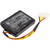 Battery for Karcher 6.445-098.0 AL-KO 440454 440629 441154 442175 442196 442632