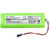 Battery for Applied Instruments 742-00014 Super Buddy 21 Super Buddy 29 Ni-MH