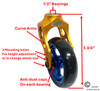 Aluminum Gold Caster Fork Assembly With 4x1 Soft Roll Wheel-Blue Rim