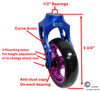 Aluminum Blue Caster Fork Assembly With 4x1 Soft Roll Wheel-Purple Rim