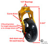 Aluminum Gold Caster Fork Assembly With 4x1 Soft Roll Wheel-Black Rim