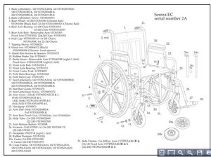 Drive Bariatric Sentra EC Heavy-Duty Wheelchair Dual Cross Brace FREE SHIPPING