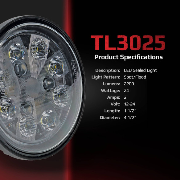 LED Sealed Round Light RE25126 Agricultural LED Lights from Tiger
