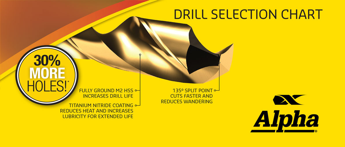 Alpha Drill Selection Chart