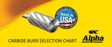 Alpha Carbide Burr Selection Chart