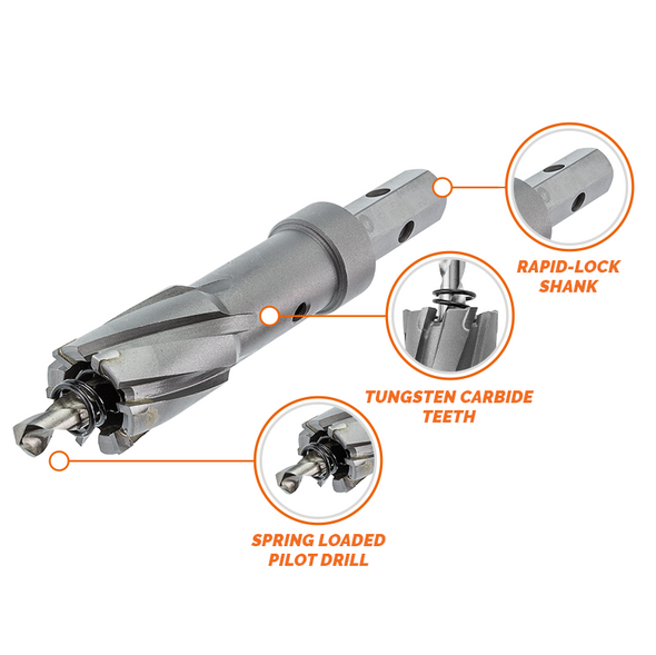 VersaDrive TCT HoleCutter 20 x 55mm