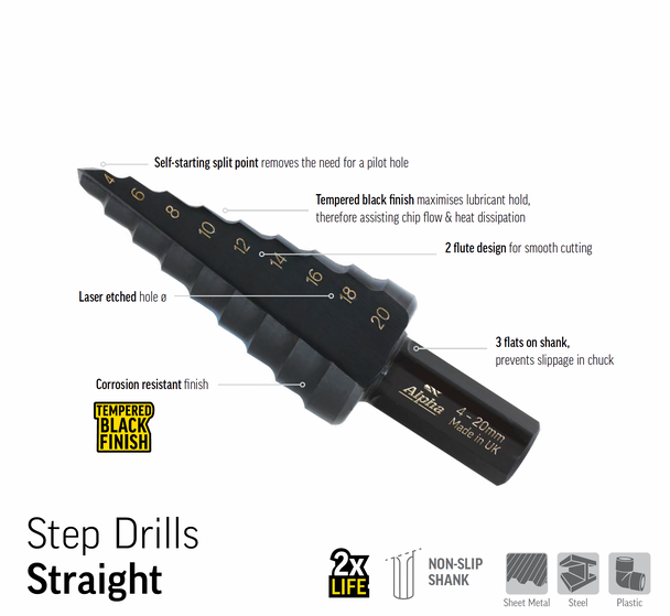 Alpha ThunderMax Step Drill Straight Flute 1/4 - 3/4"