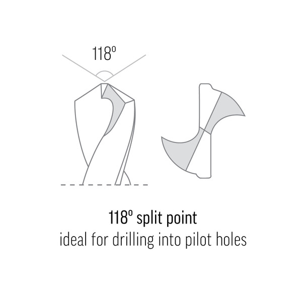 Alpha Reduced Shank Drill Bit 15.5mm Metric