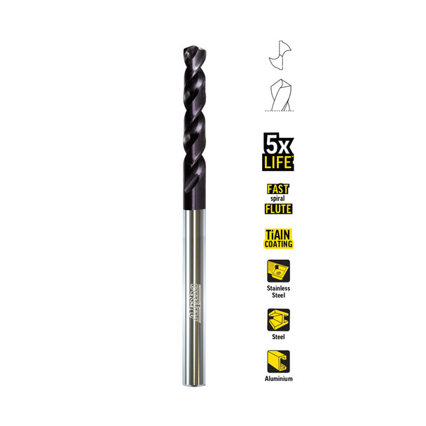 Alpha TuffBox Drill Set Stainless Plus 1.0 - 13.0mm 25 piece