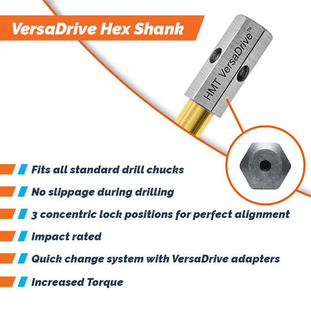 VersaDrive TurboTip Impact Drill Bit Set, 6.8 - 14mm - 7 piece