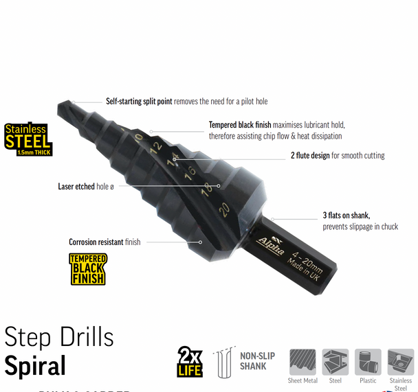 Alpha ThunderMax Step Drill Spiral Flute 6-30mm Metric