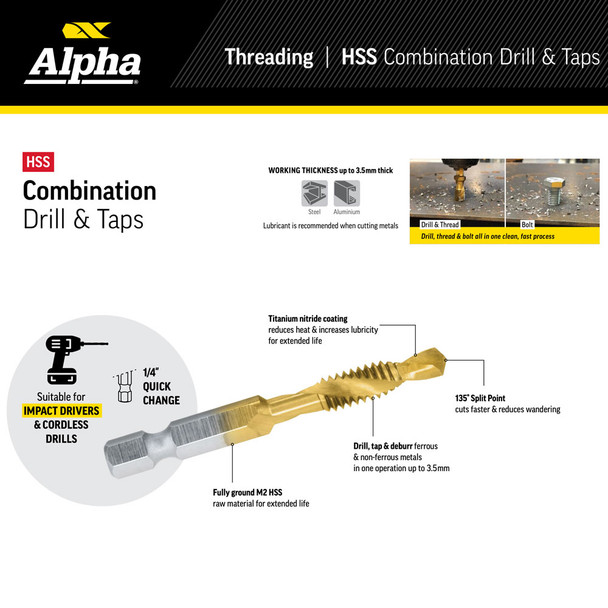 Alpha HSS MC Combination Drill & Tap M10 x 1.5 - TiN Coated