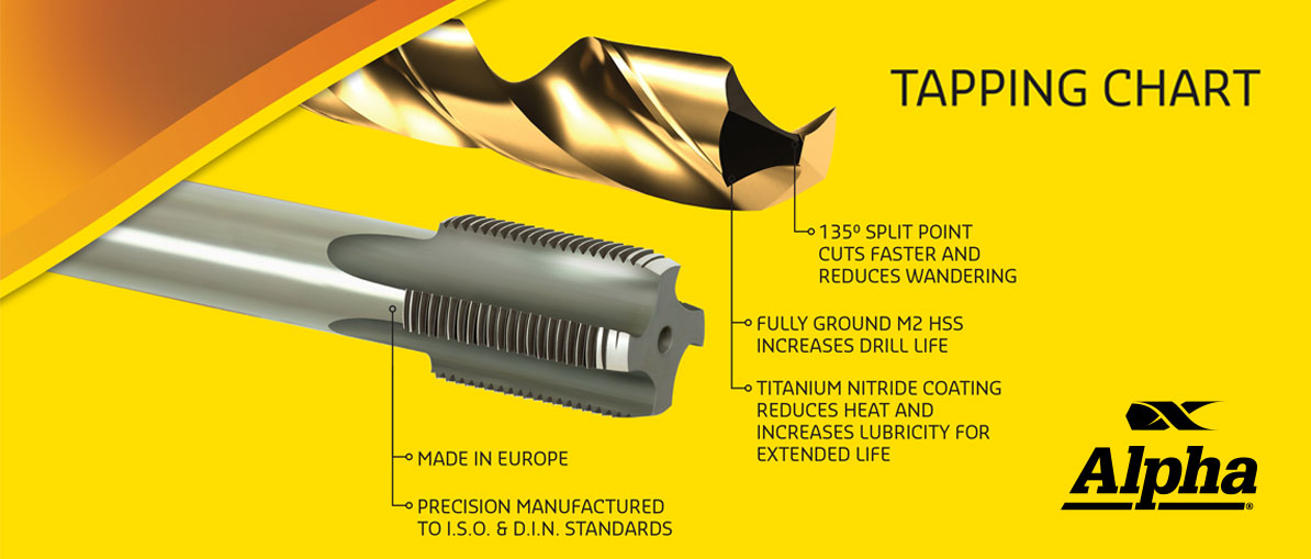 Taps & Dies Best Practices Trucut New Zealand