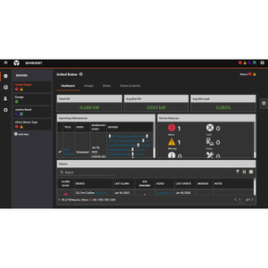 Vertiv Environet Alert Data Center Monitoring 500 Device License Vertiv Environet Alert Data Center Monitoring 500 Device License