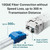 TP-Link Omada 10GBase-SR SFP+ LC Transceiver