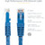 StarTech.com 75ft CAT6 Ethernet Cable - Blue Molded Gigabit - 100W PoE UTP 650MHz - Category 6 Patch Cord UL Certified Wiring/TIA