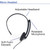 Verbatim Mono Headset with Microphone and In-Line Remote