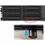 Veritas NetBackup Flex 5260 Appliance