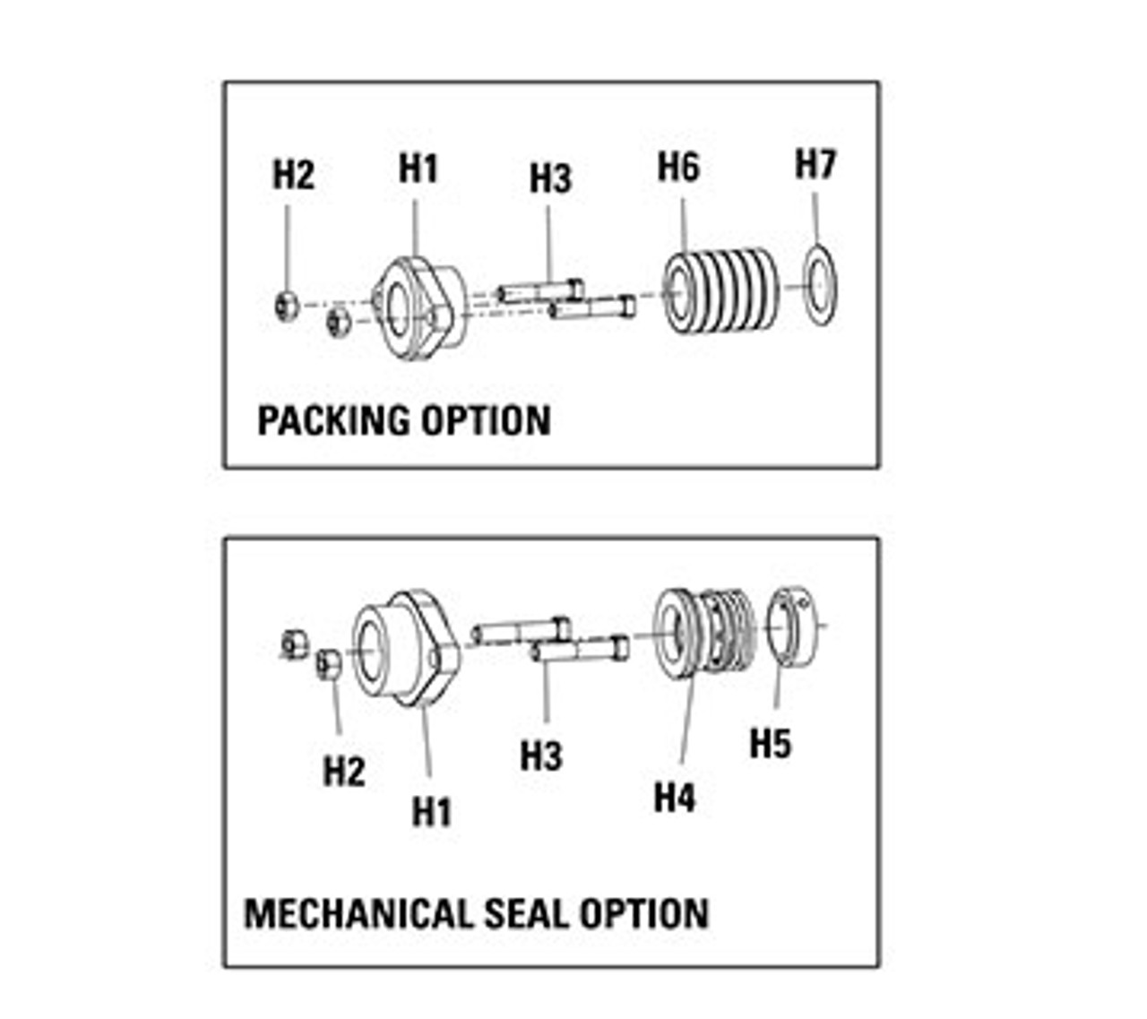 Envirogear 0240-8050-230