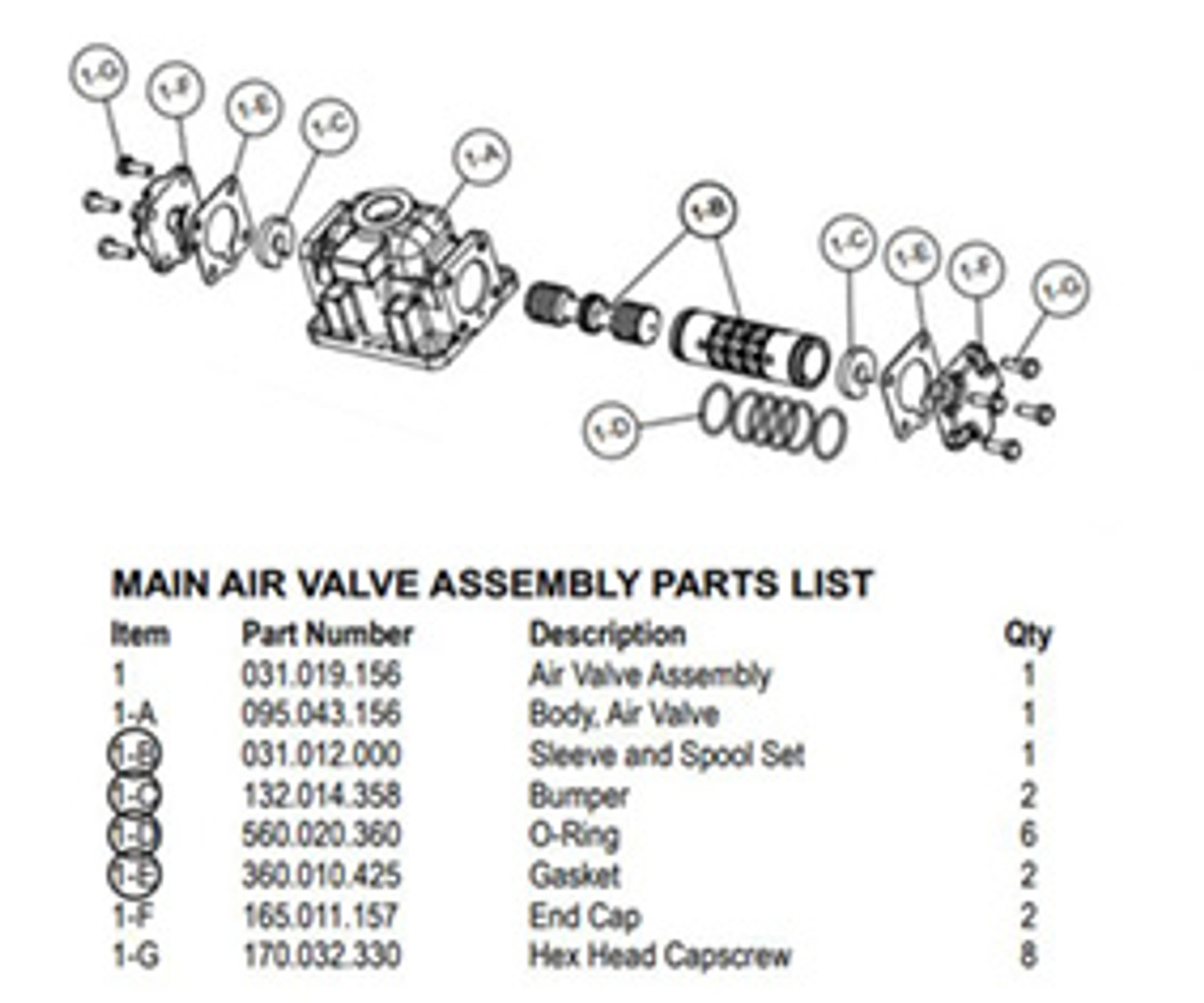 V031-019-156 Air Valve Assembly fits Sandpiper Pump, OEM P/N 031.019.156