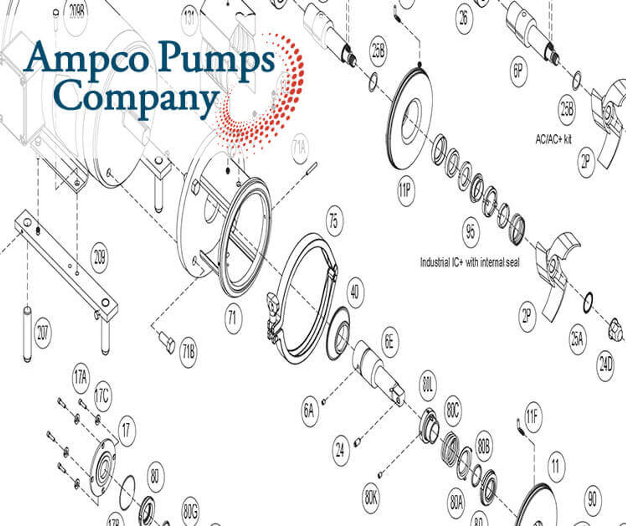 Ampco Pump Part Number S4410-95C-316L