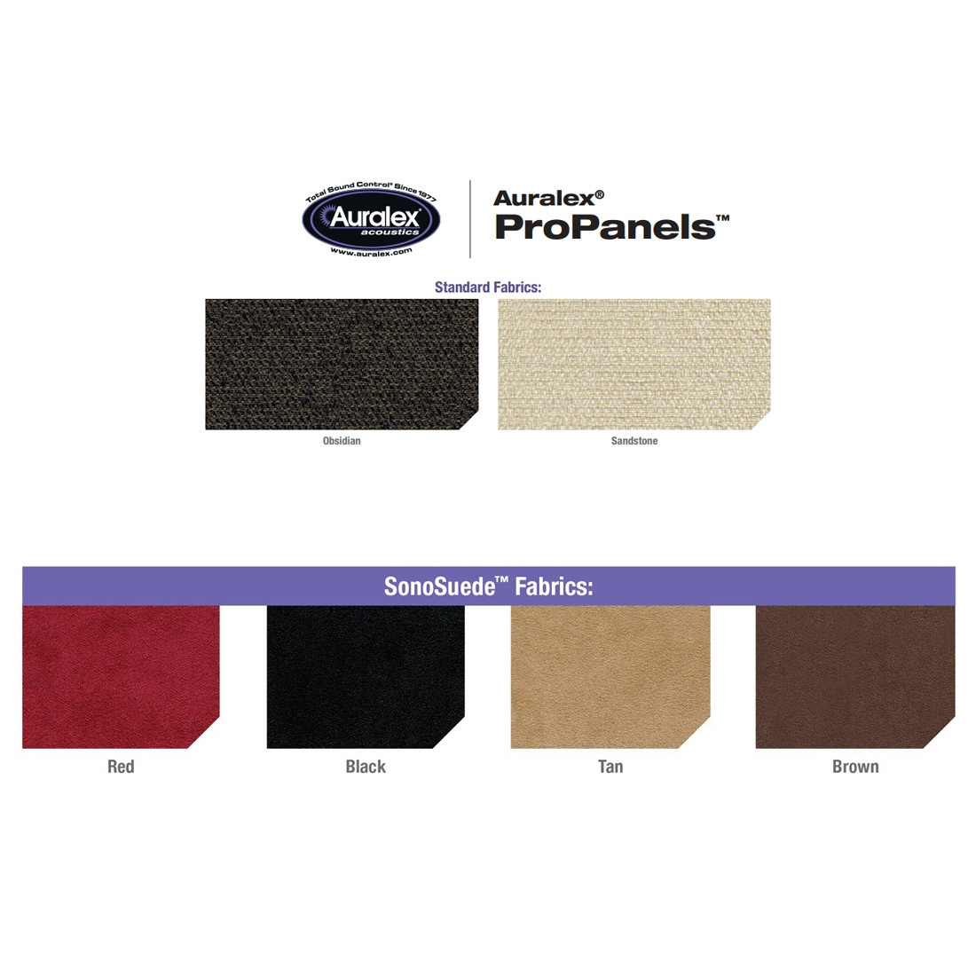Auralex ProPanel ProKit 2 All-In-One Premium Acoustical Room