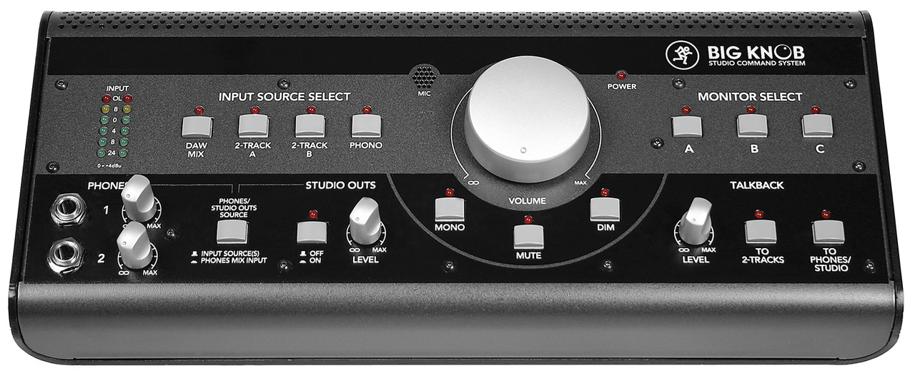 Mackie Big Knob Studio Command System