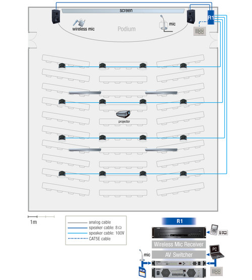 Medium Conference Room Sound System with 16 Yamaha VXC6 and 2 IF2108 Speakers XMV8140 Power Amplifier and MTX3 Matrix Mixer (Discontinued)