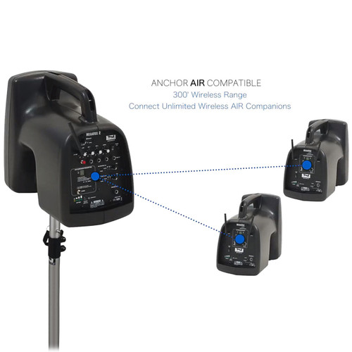 Stadium Portable PA System with Anchor Audio MegaVox 2 Bluetooth Battery-Powered Speakers and Wireless Microphones