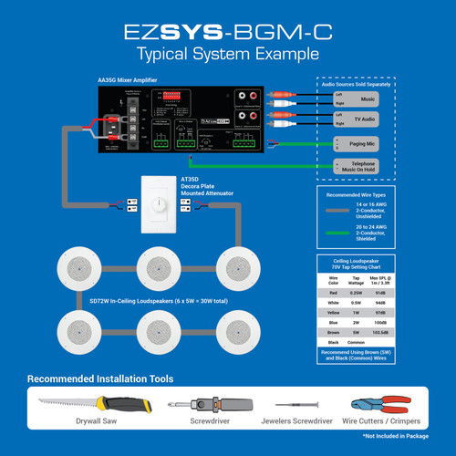 AtlasIED EZSYS-BGM-C Complete Business Music and Paging System for Ceiling Tile Applications