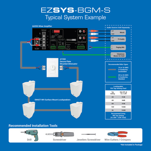 AtlasIED EZSYS-BGM-S Complete Business Music and Paging System for Surface Mount Applications